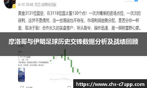 摩洛哥与伊朗足球历史交锋数据分析及战绩回顾