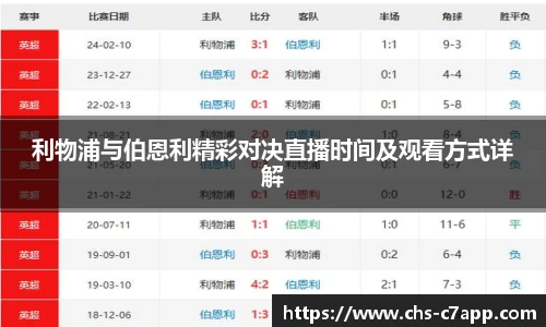 利物浦与伯恩利精彩对决直播时间及观看方式详解